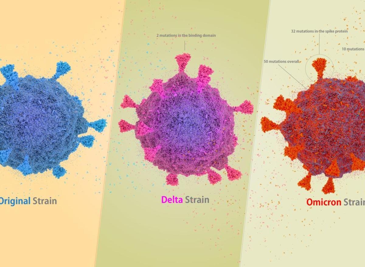 Covid-19 : ordre d’apparition des symptômes différent selon le variant