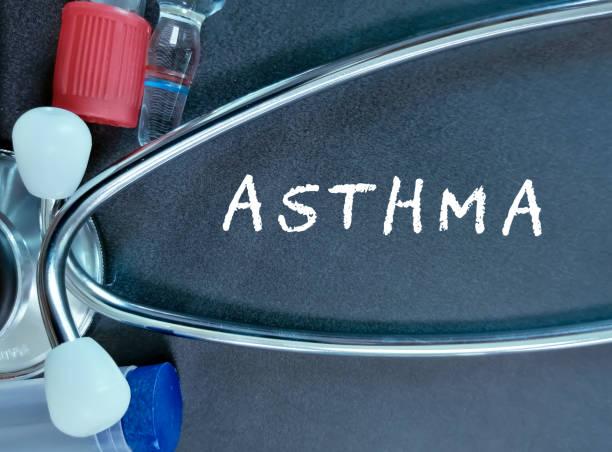 Intérêt du dupilumab dans les asthmes sévères avec intolérance aux AINS