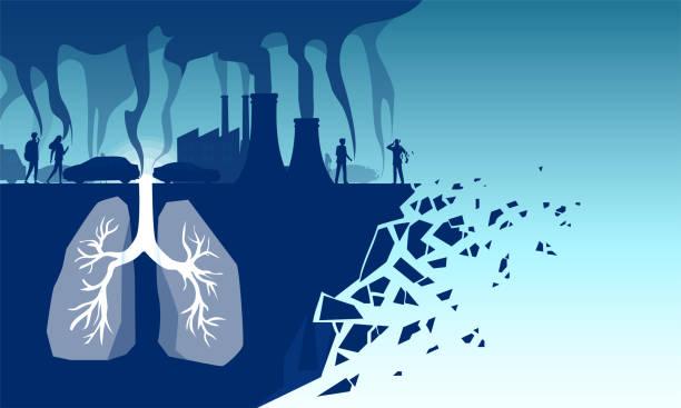 Pollution : l'implication des PM2.5 dans l'oncogenèse se précise.